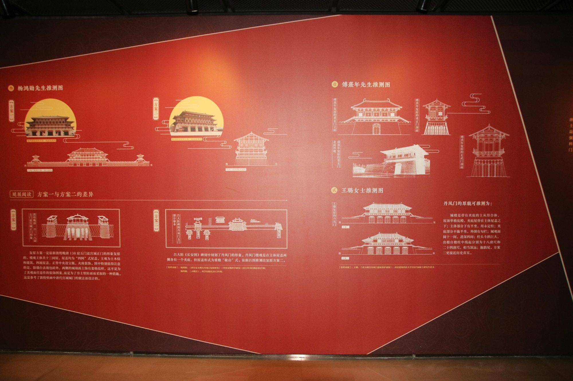 西安大明宫国家遗址公园,穿越千年古都,探秘丝绸之路的东方圣殿 (图9) 西安大明宫国家遗址公园,穿越千年古都,探秘丝绸之路的东方圣殿 (图9)