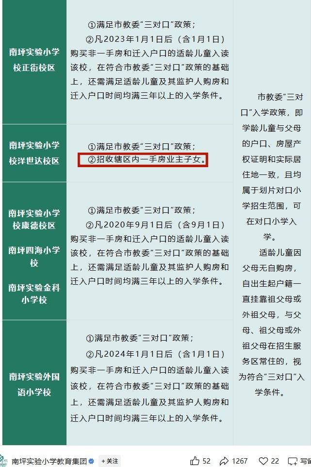 重庆一小学禁止“二手房”业主孩子入读，当地：孩子多学校容量小，已调研后期可能调整 (图3)