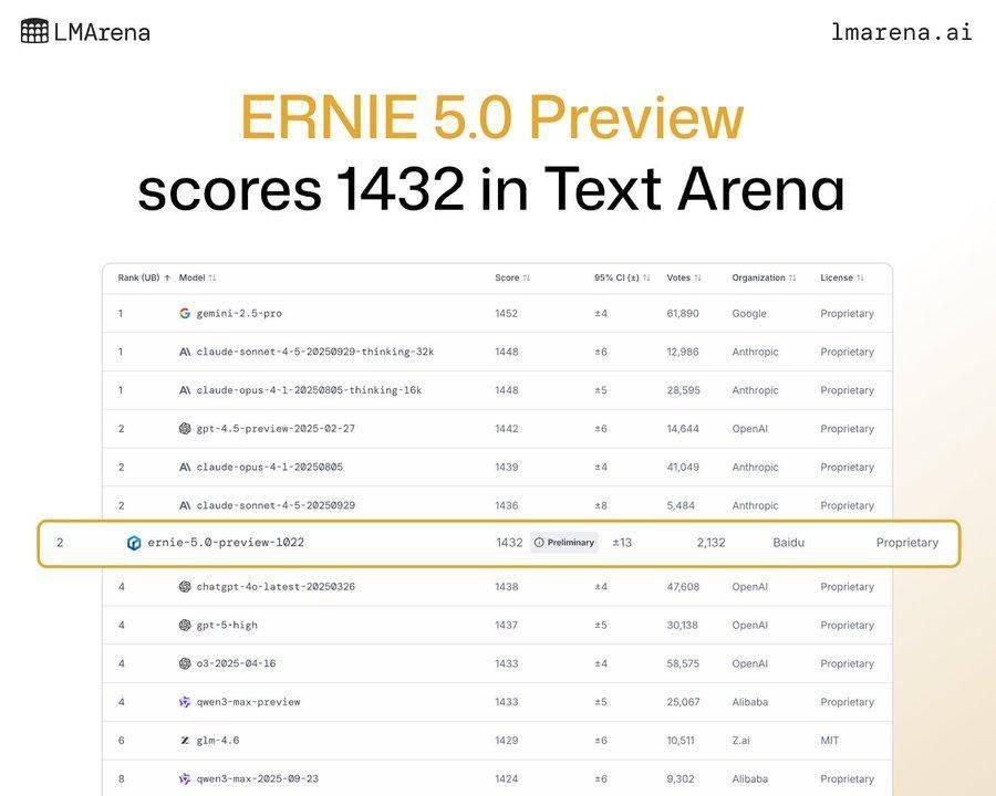 当百度用十年做“重活”，中小企业开始“轻装上阵” (图3)