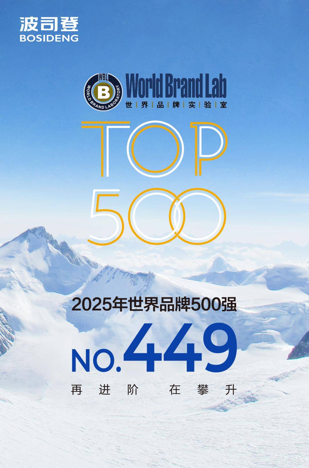 波司登蝉联世界品牌500强，诠释中国服装品牌向上力量 (图1)
