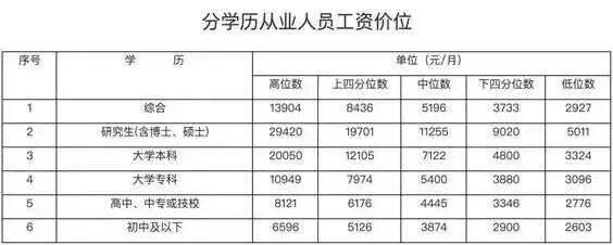中考不再“生死分流”？教育新政策，将改变多少孩子的命运(图8)