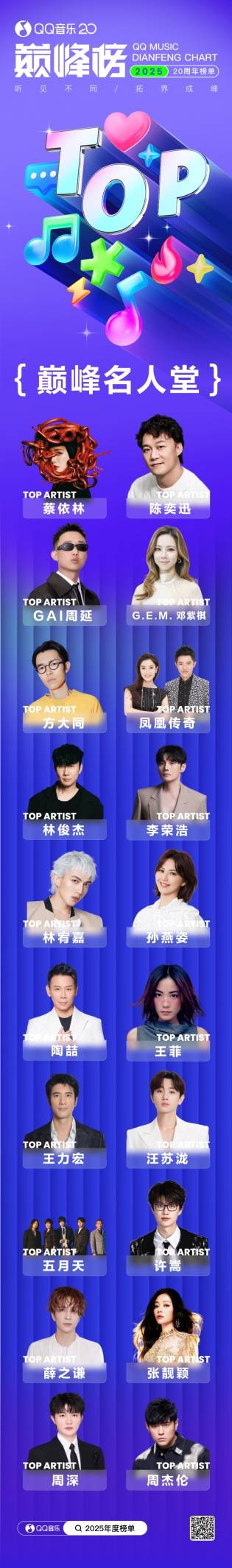 种梦音乐GAI周延以坚实作品力登QQ音乐20周年巅峰名人堂 (图2)
