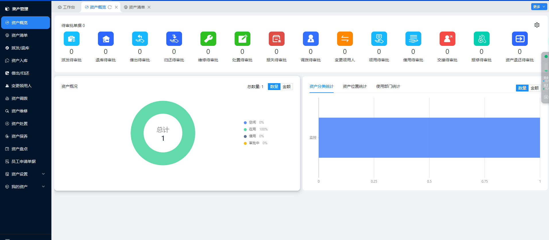 创新楼宇资产管理系统助力提升综合物业服务体验(图6)
