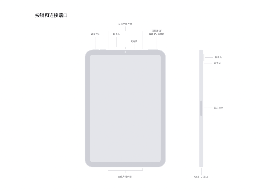 千呼万唤的苹果折叠屏,真的要来了?(图2) 千呼万唤的苹果折叠屏,真的要来了?(图2)