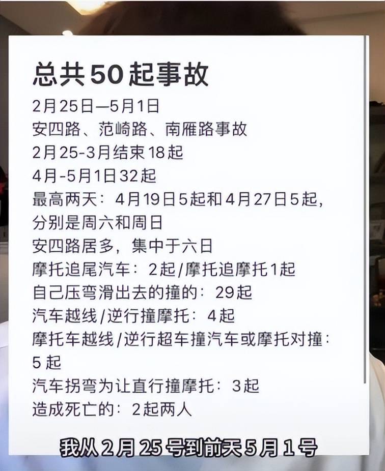 35岁机车网红“黄油腻”意外去世，生前多次预警风险，终一语成谶(图5)